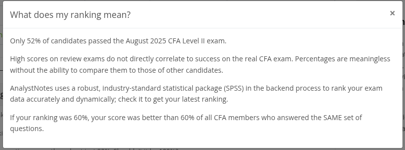Additional test result taken by ChatGPT 5.5 on an AnalystNotes economics and finance test